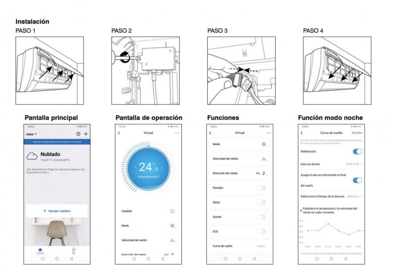 Modul WIFI aer conditionat AUX | DTN Group - Aer bun! | DTN Group